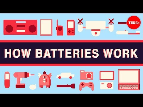 How batteries work - Adam Jacobson