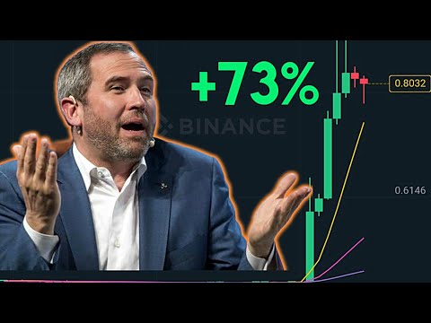 🔥XRP FINALLY WIN LAWSUIT: Ripple is Now At Its All Time High