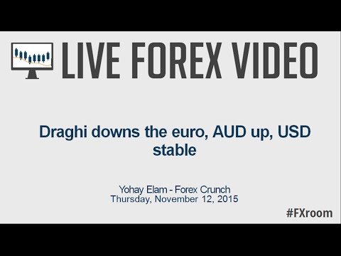 Live Europe Market Open : Draghi downs the euro, AUD up, USD stable