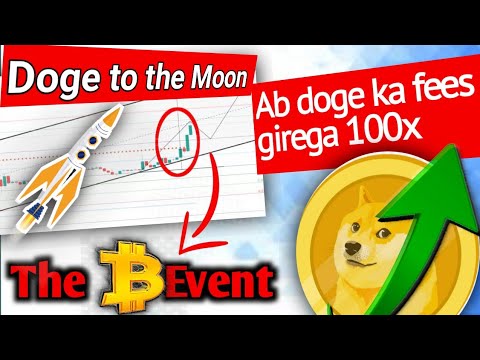 Doge Coin Latest Update | Doge coin News today |Crypto Event July 2021| Elon and Jack Dorsey meeting