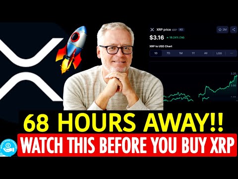 Should You Buy XRP Before January 20? XRP News January 2025