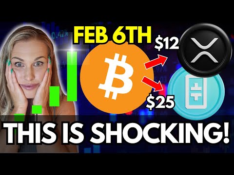 PROOF Bitcoin could hit $145,000 by Feb. 6th!?